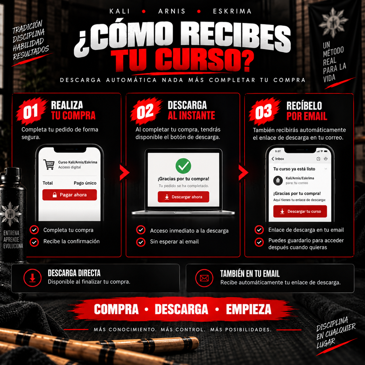 Curso Online de Kali, Arnis y Eskrima desde Casa