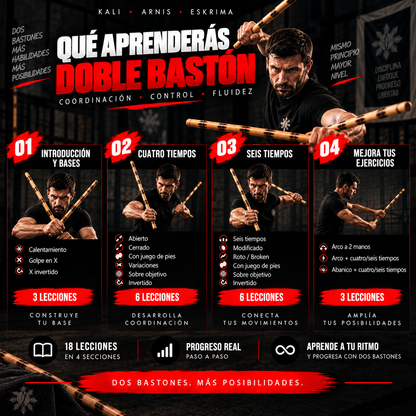 Curso Online de Kali, Arnis y Eskrima desde Casa