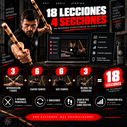 Curso Online de Kali, Arnis y Eskrima desde Casa